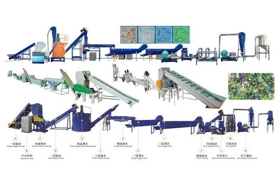Diagrama de proceso de trituración lavado separación y secado